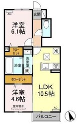 ホロンの物件間取画像